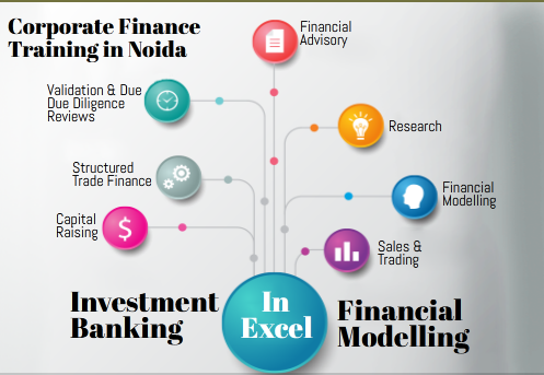business-and-financial-modeling-program-in-delhi-financial-analyst-course-in-noida-100-placement-by-sla-institute-big-0