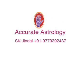 Call to Spiritual Astro Red Book SK Jindal