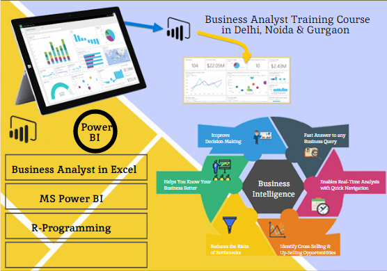 microsoft-business-analyst-certification-course-in-delhi-sla-110043-big-0